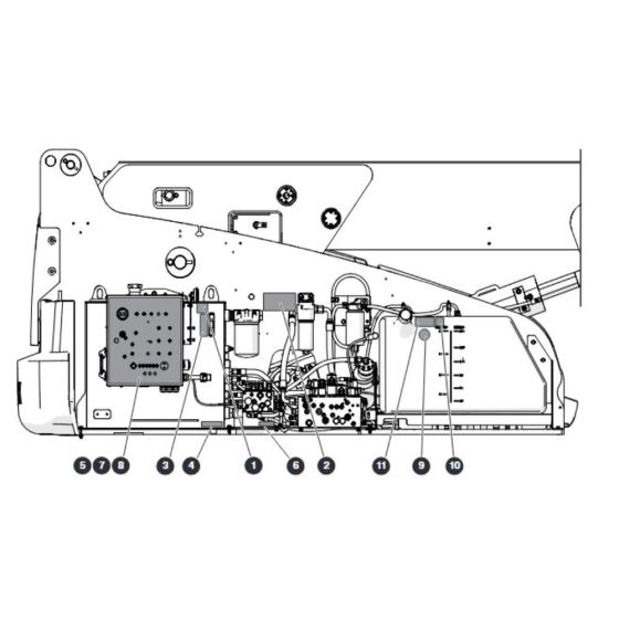 Labels - Control Compartment for Skyjack SJ66 Tplus Telescopic Boom