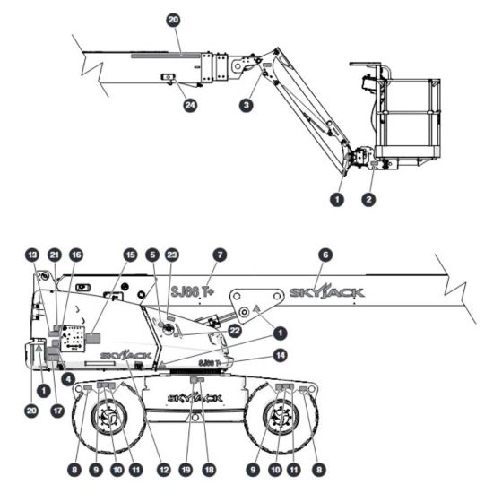 Labels - Controls Side for Skyjack SJ66 Tplus Telescopic Boom