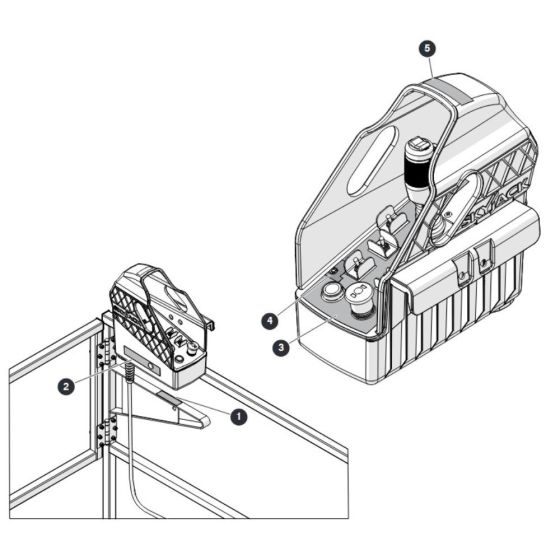 Labels - Platform Control Box for Skyjack SJ6826 (B200000001 - B200999999) RT Scissor Lift