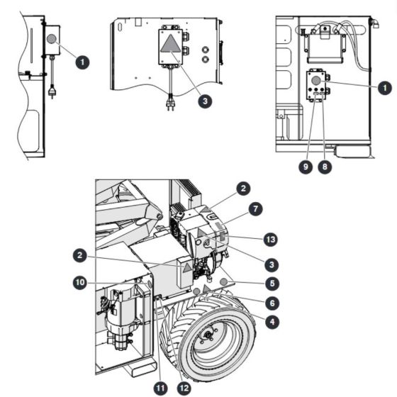 Labels - Range Extender for Skyjack SJ6832 RTE (B201000001 - B201999999) RT Scissor Lift