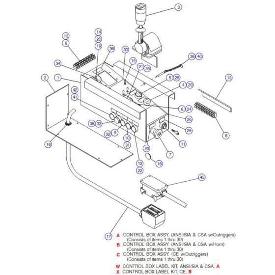 Control Box (With Outrigger Option) for Skyjack SJ8831 RT Scissor Lift