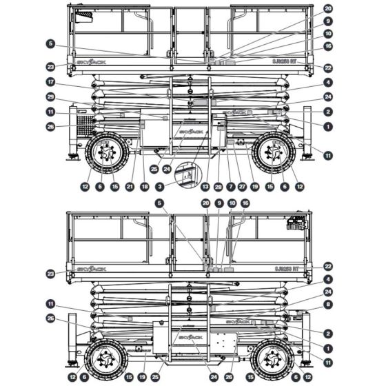 Labels Left & Right Sides for Skyjack SJ9233 RT Scissor Lift
