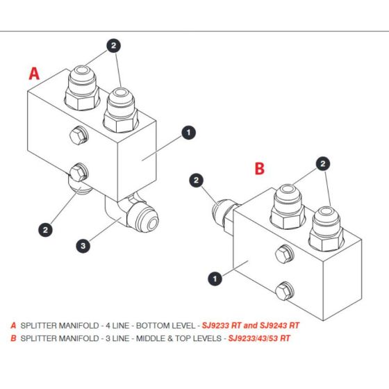 Splitter Manifolds for Skyjack SJ9233 RT Scissor Lift