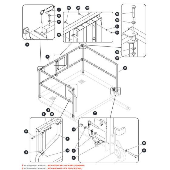 Extension Deck Railings for Skyjack SJ9243 RT Scissor Lift