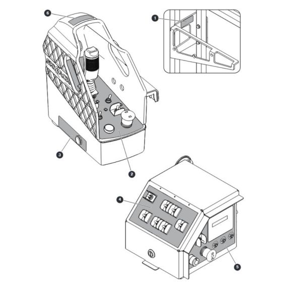 Labels - Control Boxes for Skyjack SJ9243 RT Scissor Lift