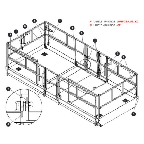 Labels - Railings for Skyjack SJ9243 RT Scissor Lift