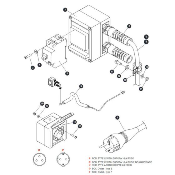 RCD Option for Skyjack SJ9243 RT Scissor Lift