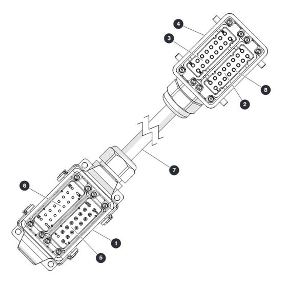 Platform to Base Control Cable for Skyjack SJ9664 RT Scissor Lift