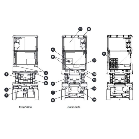 Labels - Front and Back for Skyjack SJIII 3215 (10000996 - 10999999) DC Scissor Lift