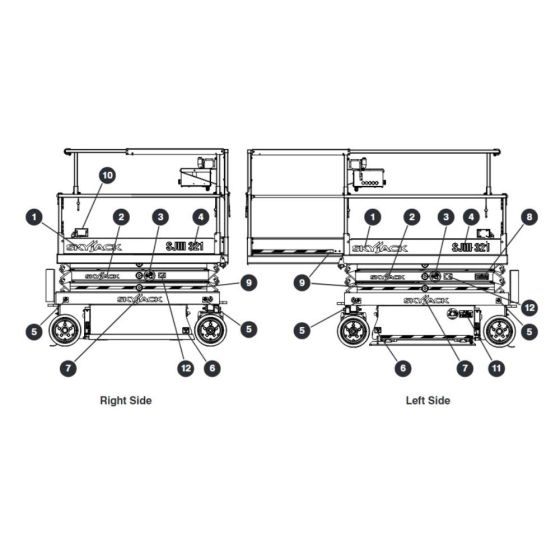 Labels - Sides for Skyjack SJIII 3215 (10000996 - 10999999) DC Scissor Lift