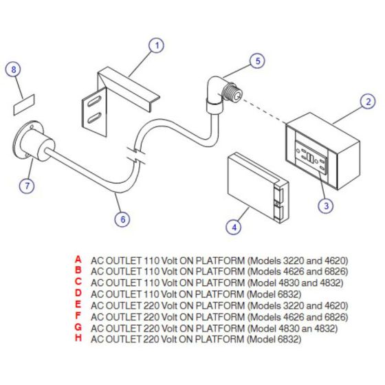 AC Outlet (Platform) Assembly for Skyjack SJIII 3220 DC Scissor Lift