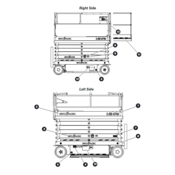 Labels - Left & Right Side Assembly for Skyjack SJIII 4740 DC Scissor Lift