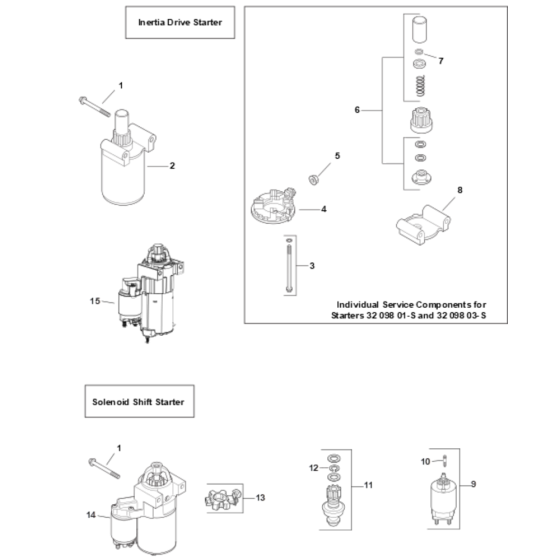 Starting for Kohler SV725