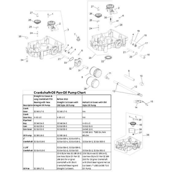 Lubrication for Kohler SV730