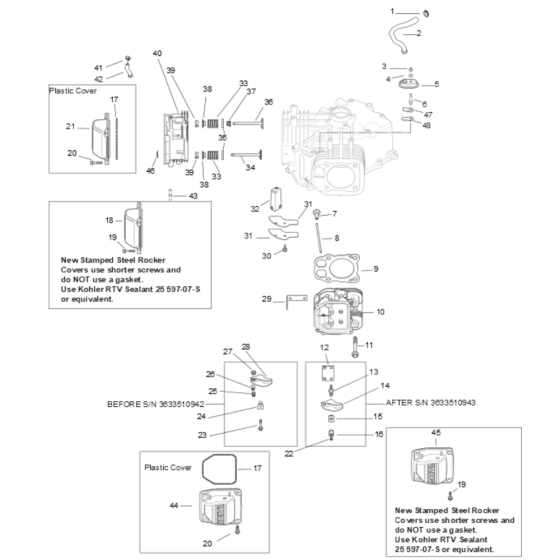 Kohler SV735 Lubrication