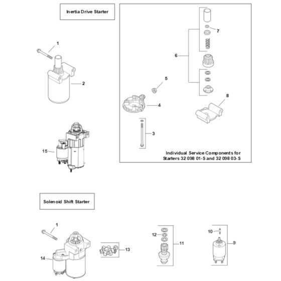 Starting for Kohler SV820
