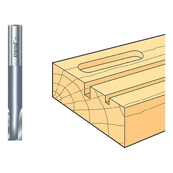 1/4in Two Flute Cutters