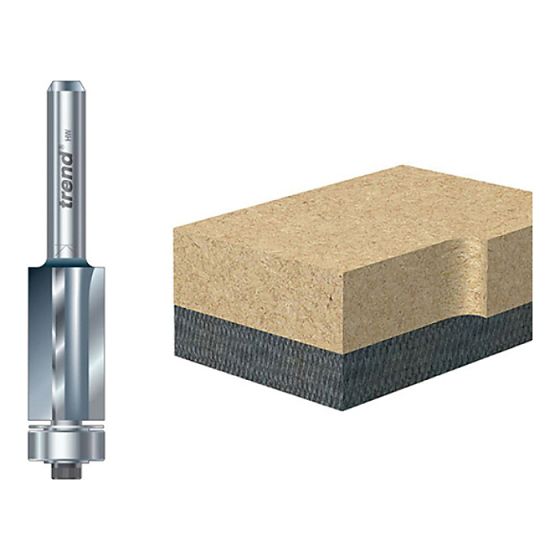 Triple Flute Cutters