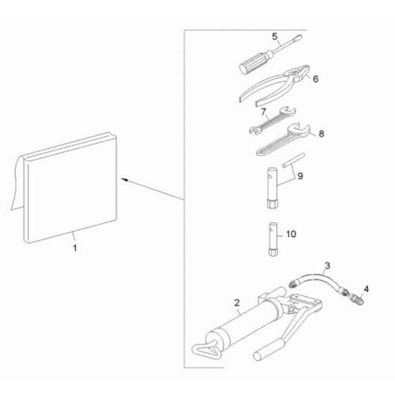 Wacker DT08 Tools