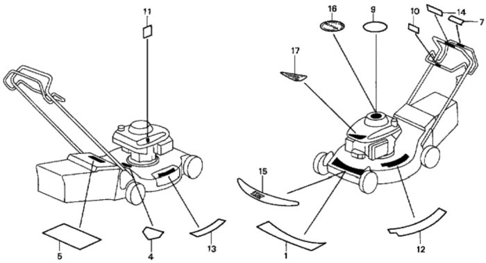 Honda HRG536C Label