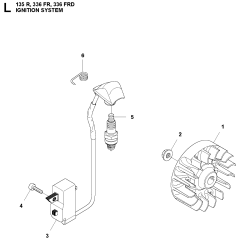 Ignition System for Husqvarna 135R
