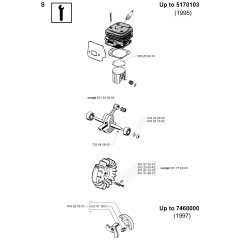 Service Updates for Husqvarna 272K