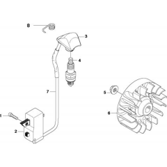 Ignition System for Husqvarna