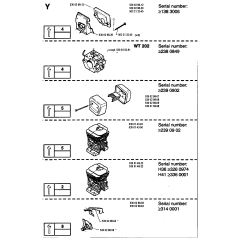 Service Updates No.2 Assembly