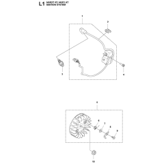 Ignition System for Husqvarna 545FXAT