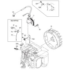Electric Device Group