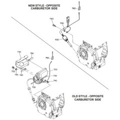 Oil Sensor for EY15 Engines