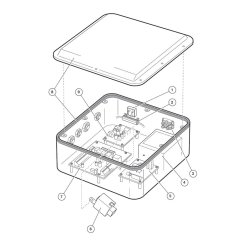 Control Box for Niftylift Platforms