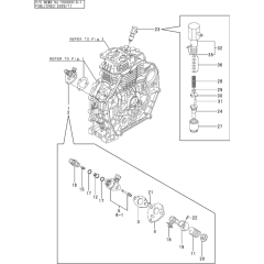 Fuel Injection Pump & Valve