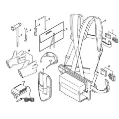 Harness, Tools Assembly