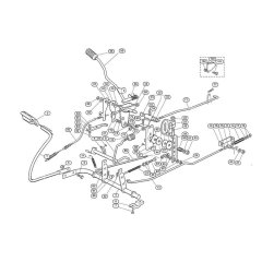 Brake & Gearbox Control