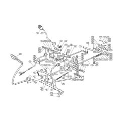 Brake & Gearbox Control
