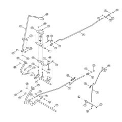Brake & Gearbox Control