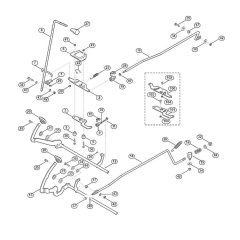 Brake & Gearbox Control for Mowers