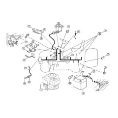 Electric Equipment for Mowers