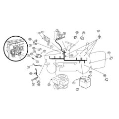Electric Equipment for Mowers