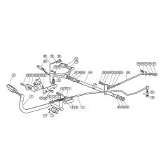 Brake & Gearbox Control