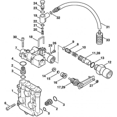 Valve Block for Stihl Washers