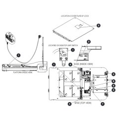 Labels - Miscellaneous for Skyjack SJ16 Access Platforms