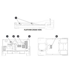 Miscellaneous Labels for Skyjack SJ16 E Vertical Mast