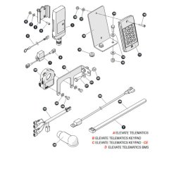 Elevate Telematics for Skyjack SJ20 E Vertical Mast