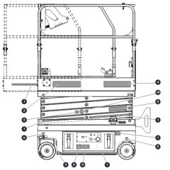 Left Side Labels for Skyjack SJ3013 Micro DC Scissor Lift