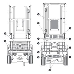 Front and Rear Labels for Skyjack SJ3213 Micro DC Scissor Lift