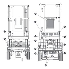 Front & Rear Labels for Skyjack SJ3219 Micro DC Scissor Lift