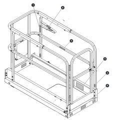 Platform Labels for Skyjack SJ3219 Micro DC Scissor Lift