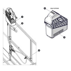 Labels - Platform Controls for Skyjack SJ3220 DC Scissor Lift